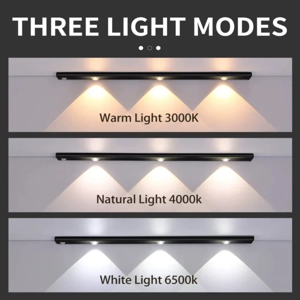 LED Ultra Thin Under Cabinet Lights Motion Sensor night light Wireless 3Color Dimmable For Kitchen Cabinet Bedroom Wardrobe Ligh
