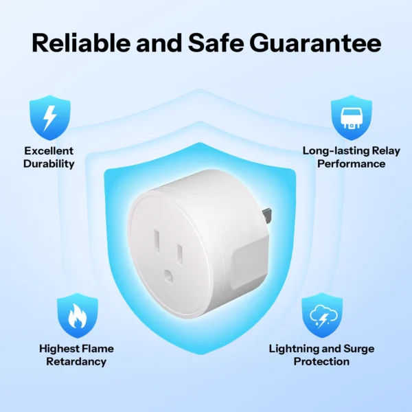 [Set of 4] SONOFF S41s iPlug Gen2 Smart WiFi Plugs - Matter Certified, US Socket, Voice Control & Schedules - Perfect for Smart Home Automation!