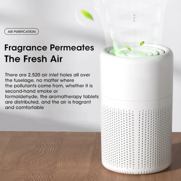 HEPA Desktop Air Purifier – Portable Air Cleaner for Home & Office, Advanced Odor Remover & Allergen Filter, Compact Personal Air Freshener for Smoke, Dust & Pets