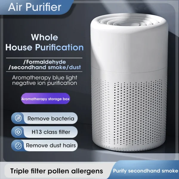 HEPA Desktop Air Purifier – Portable Air Cleaner for Home & Office, Advanced Odor Remover & Allergen Filter, Compact Personal Air Freshener for Smoke, Dust & Pets