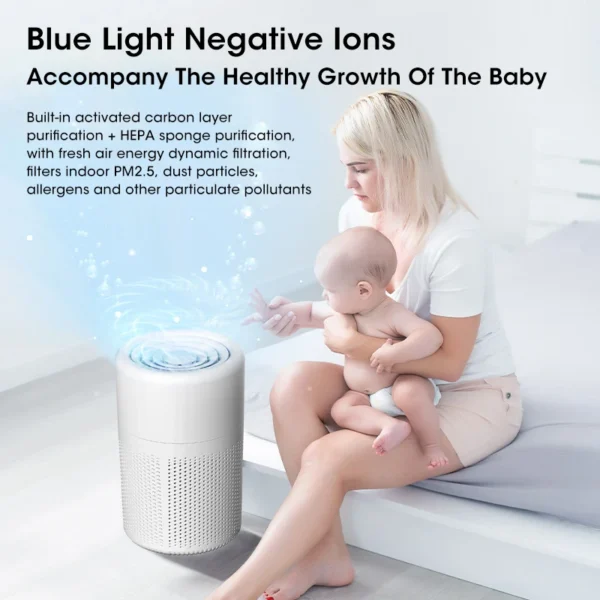 HEPA Desktop Air Purifier – Portable Air Cleaner for Home & Office, Advanced Odor Remover & Allergen Filter, Compact Personal Air Freshener for Smoke, Dust & Pets
