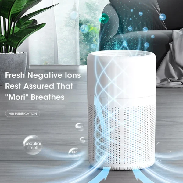 HEPA Desktop Air Purifier – Portable Air Cleaner for Home & Office, Advanced Odor Remover & Allergen Filter, Compact Personal Air Freshener for Smoke, Dust & Pets