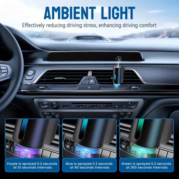 New Smart Car Air Aromatherapy Diffuser Car Air Fresheners Humidifier Aromatherapy Freshener Removing Odors Car Accessories