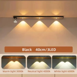 LED Ultra Thin Under Cabinet Lights Motion Sensor night light Wireless 3Color Dimmable For Kitchen Cabinet Bedroom Wardrobe Ligh