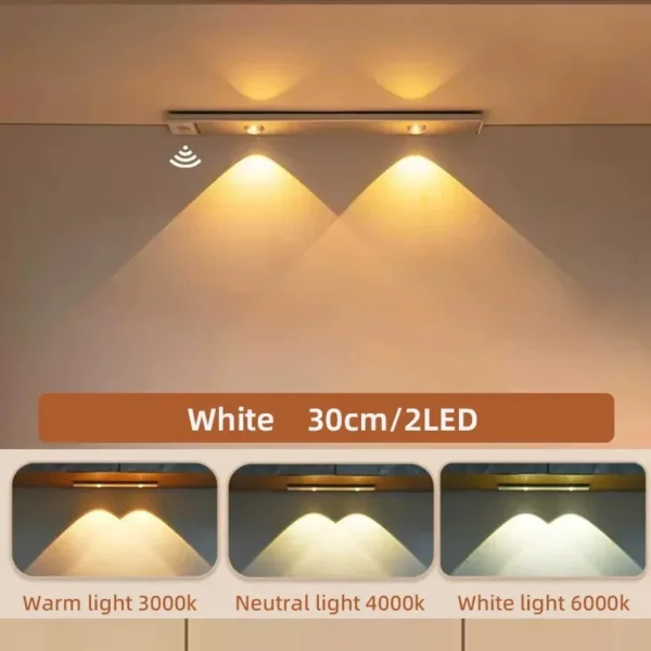 LED Ultra Thin Under Cabinet Lights Motion Sensor night light Wireless 3Color Dimmable For Kitchen Cabinet Bedroom Wardrobe Ligh